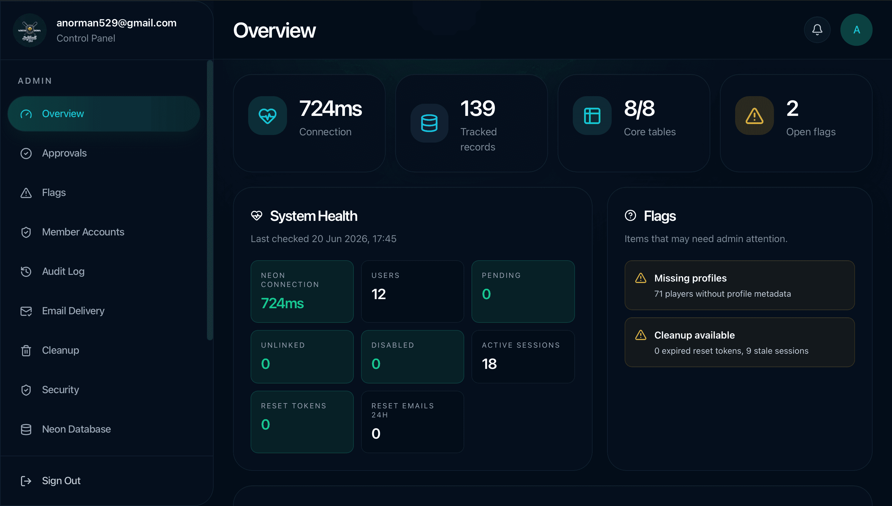 Admin Panel screenshot — 2 of 4