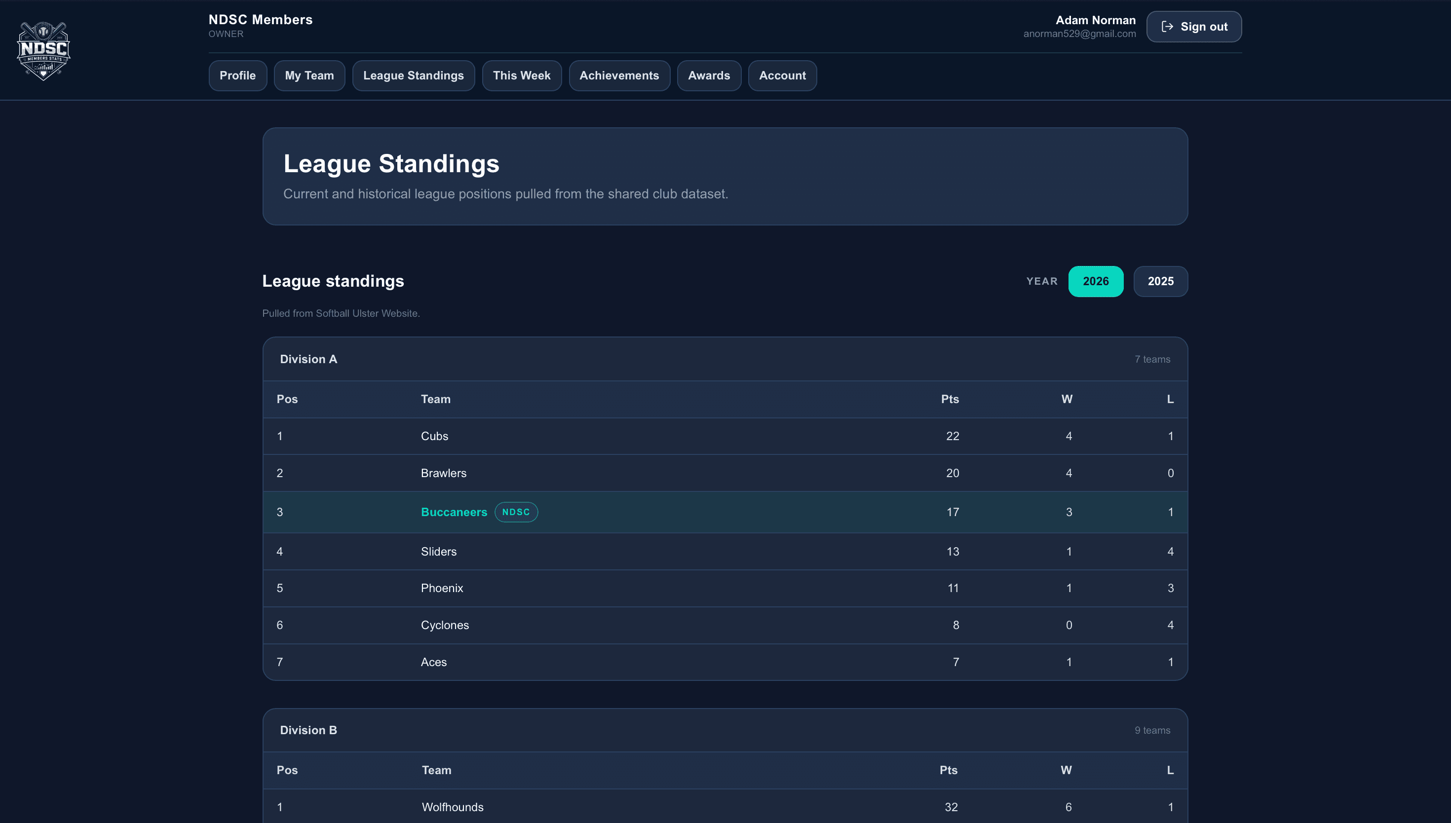 Member Dashboard screenshot — 5 of 8