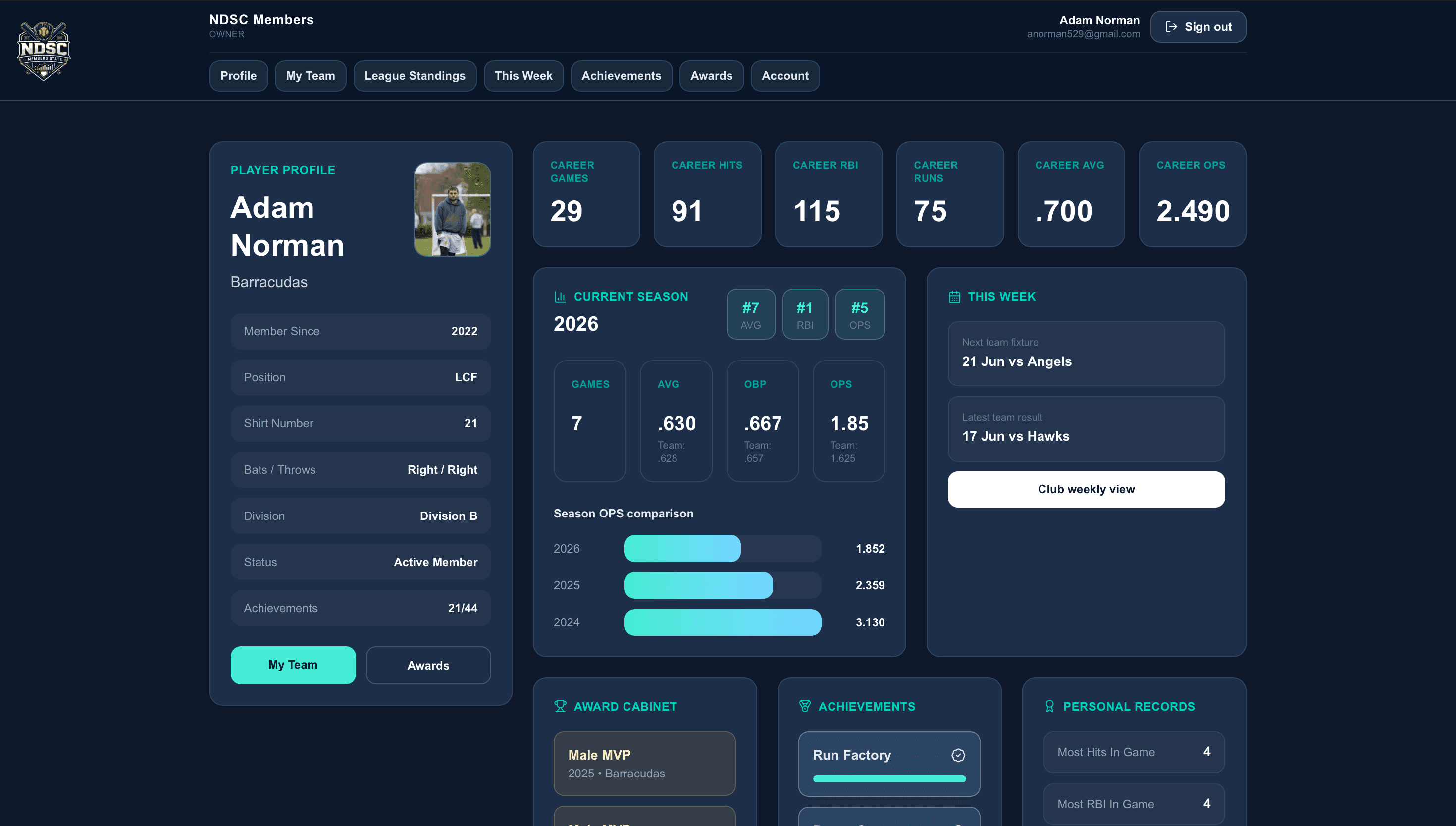 Member Dashboard screenshot — 2 of 8